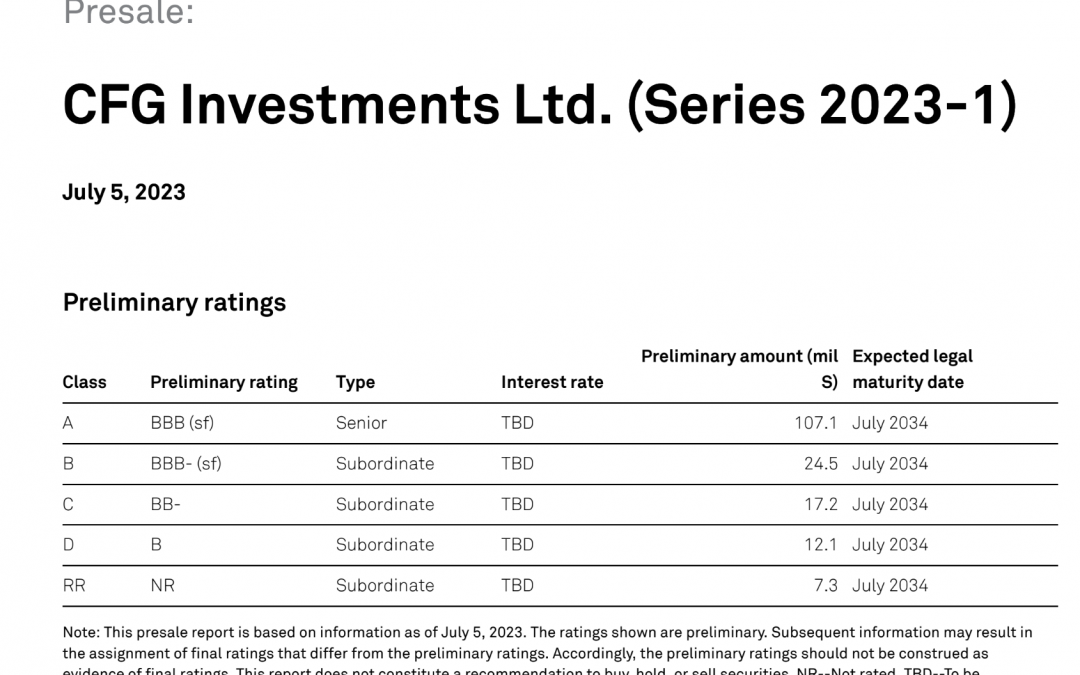 Placing a New Security on the Market – CFG Securitization Refinance